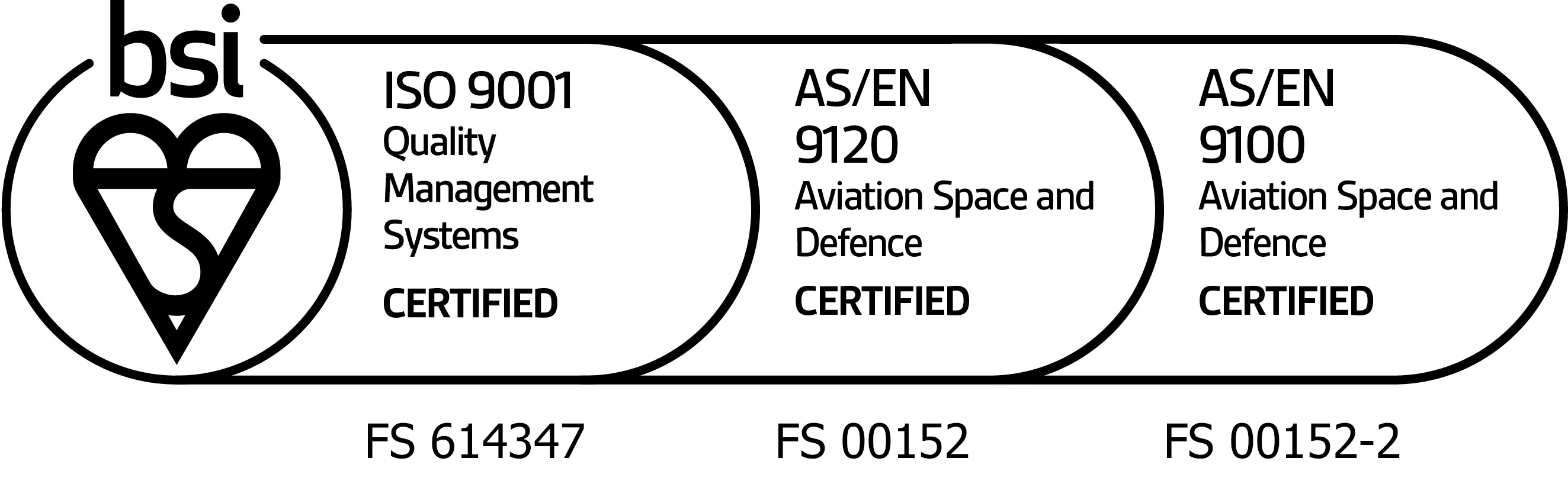 BSI ISO9001 Quality Management approved 